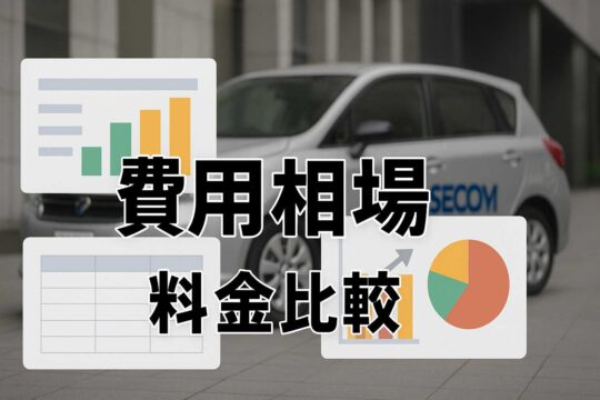 警備プラン別の料金表やグラフをデザイン化した画像。中央に「費用相場」や「料金比較」の文字入り
